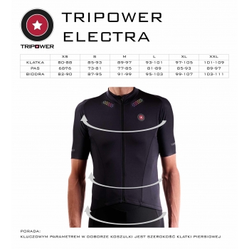 TRIPOWER Electra HIGH PERFORMACE koszulka kolarska
